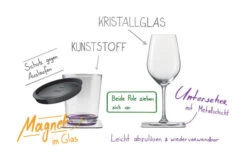 Silwy® Tritan Magnetgläser Mit Untersetzer 2er Set (250 Ml) 13 Silwy® Tritan Magnetgläser Mit Untersetzer 2er Set (250 Ml) -Camping im Freien 235792 2383220