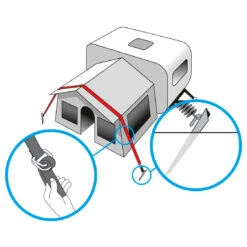 Brunner Stabilizer Kit - Zelterweiterung -Camping im Freien brunner stabilizer kit zelterweiterung detail 6