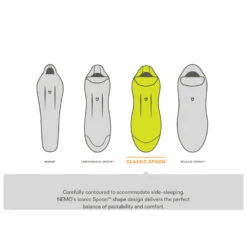 Nemo Forte Mens 35 - Kunstfaserschlafsack 15 Nemo Forte Mens 35 - Kunstfaserschlafsack -Camping im Freien nemo forte mens 35 kunstfaserschlafsack detail 8