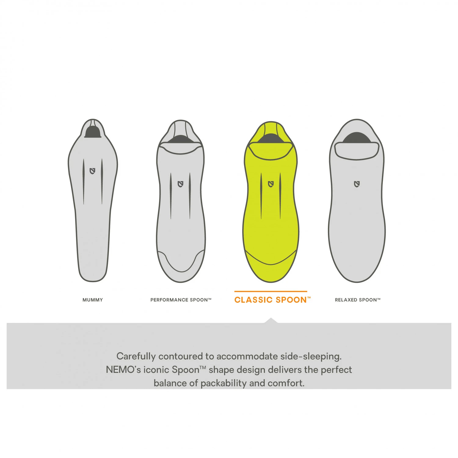 Nemo Forte Mens 35 - Kunstfaserschlafsack 8 Nemo Forte Mens 35 - Kunstfaserschlafsack – Bild 8