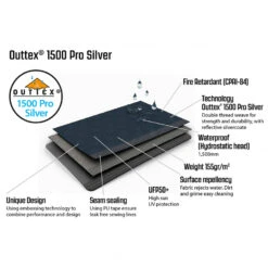 Outwell Summer Lounge XL - Gruppenzelt 19 Outwell Summer Lounge XL - Gruppenzelt -Camping im Freien outwell summer lounge xl gruppenzelt detail 10