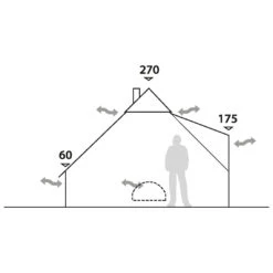 Robens Klondike - Gruppenzelt -Camping im Freien robens klondike gruppenzelt detail 4