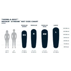 Therm-a-Rest NeoAir XTherm NXT MAX Large - Isomatte -Camping im Freien therm a rest neoair xtherm nxt max large isomatte detail 6